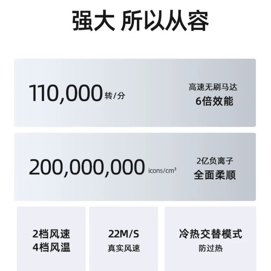 西屋高速吹风机宿舍家用负离子大功率便携电吹风男女生吹风机 HS300高清大图