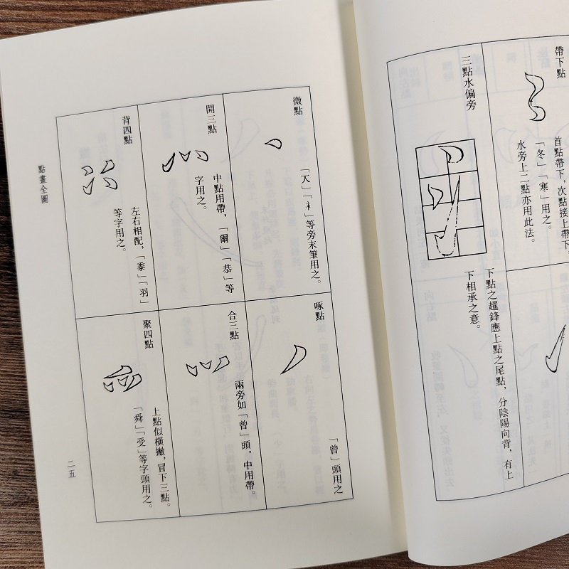 [正版新书]书法正宗(竖版繁体) 艺文丛刊第六辑 楷书书法基本技法和临习规范文献 笔法精解图文结合临写示范 成人学生初