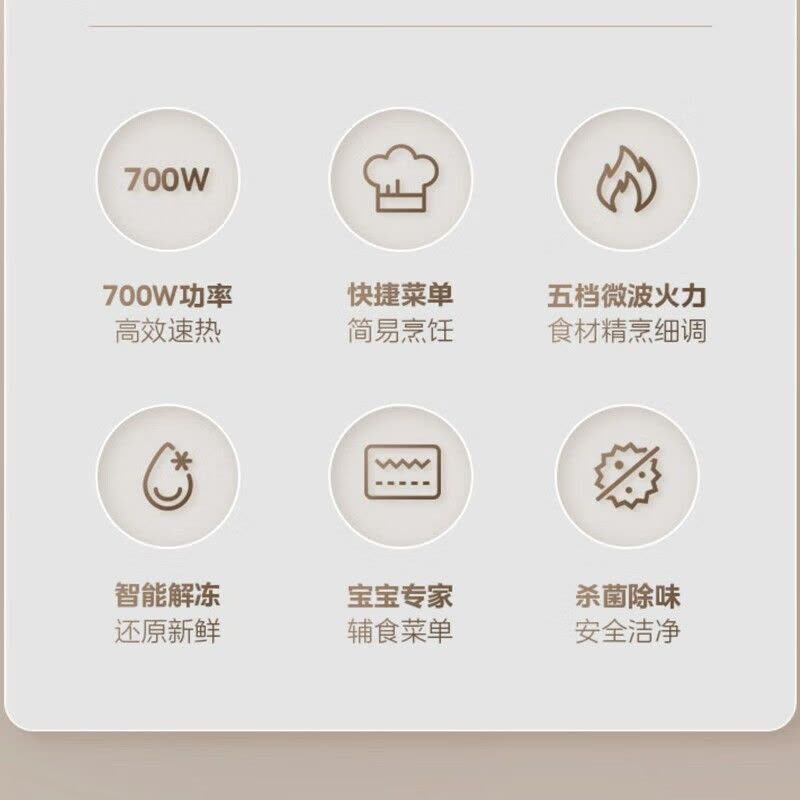 美的(midea)微波炉M24家用智能平板式多功能解冻除菌小型20L升 新款M24图片