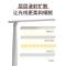 小号插电台灯[调光调色+送线] 触摸开关 台灯学习专用充插电式护眼小学生书桌宿舍阅读台灯家用卧室床头灯