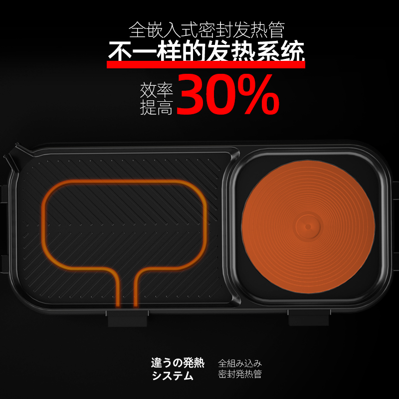 韩式火锅烧烤一体锅家用电烧烤炉涮烤多功能宿舍烧烤炉