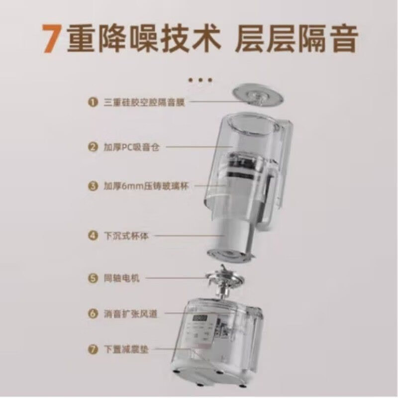 爱仕达 AJ-L75E628YZ 破壁机高清大图