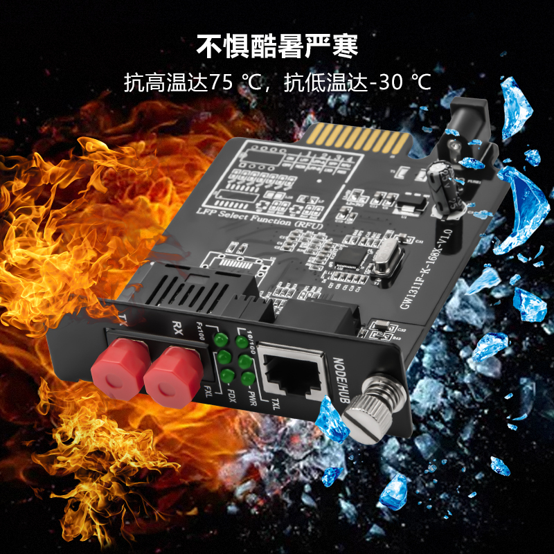 博扬 BY-KG611S-FC-20KM 千兆单模双纤插卡式光纤收发器 支持16槽机架 防雷FC接口20公里