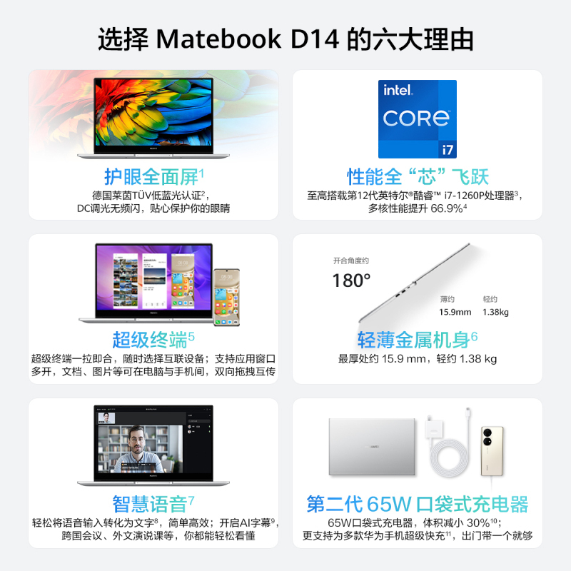 华为笔记本电脑/HUAWEI MateBook D 14 2023 12代酷睿版 i5-12450H 16GB 512GB 锐炬显卡 轻薄本 14英寸护眼全面屏 银/灰高清大图