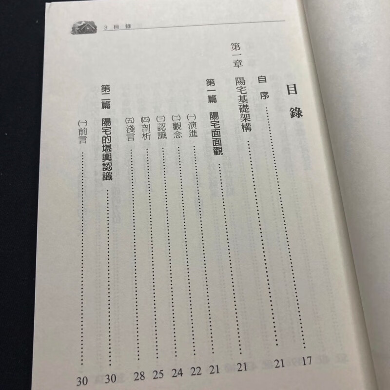 正版 阳宅传薪灯 郑照煌 进源高清大图