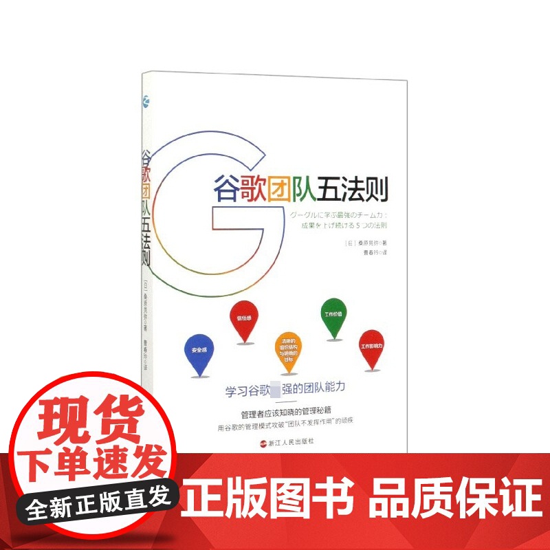 谷歌团队五法则高清大图