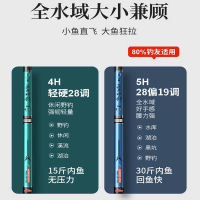 迈高登王者神剑钓鱼竿超轻超硬鱼竿手杆鲫鱼竿黑坑台钓竿轻量大物竿