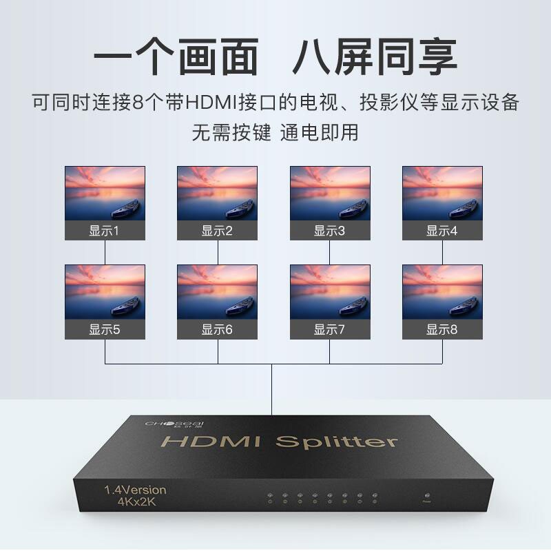 秋叶原 HDMI分配器一分八[单个装]高清大图
