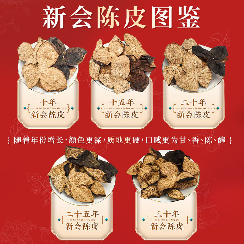 新宝堂蕴月瓶蕴月陈皮珍藏版 10年珍藏版250g*1罐高清大图