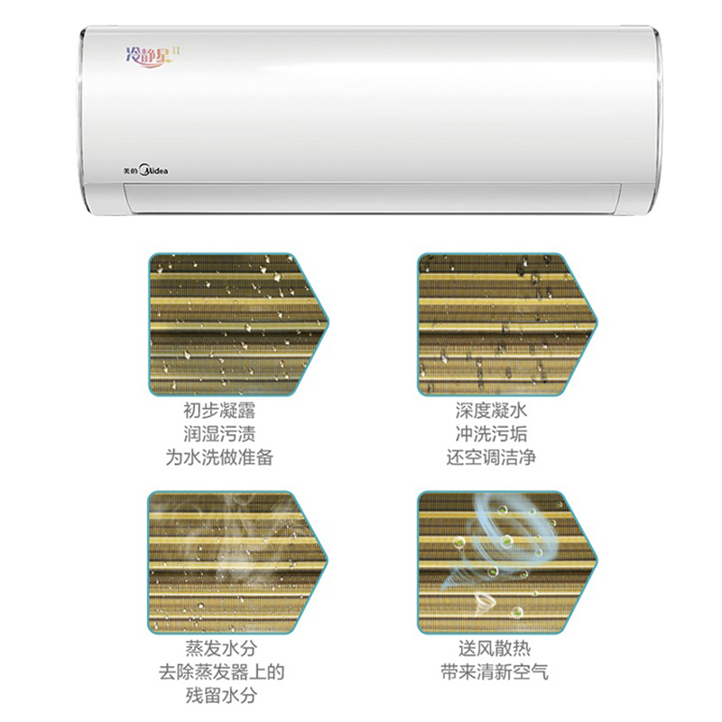 美的(Midea) KFR-50GW/BP2DN8Y-PC400(3) 2匹变频 家用智能 健康舒适 冷暖壁挂式空调