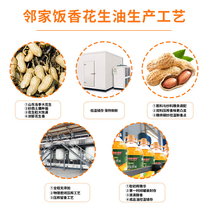 邻家饭香物理压榨一级浓香花生油 精粹系列 5L/桶 YF186