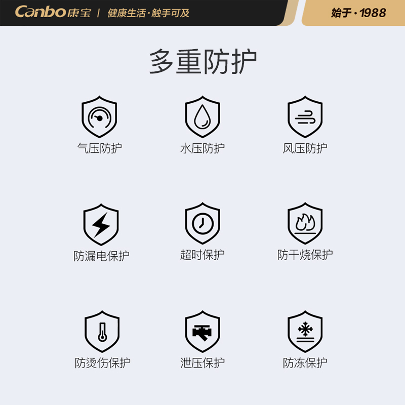 康宝(canbo)燃气热水器JSQ25-1332FX/12T(天然气)高清大图