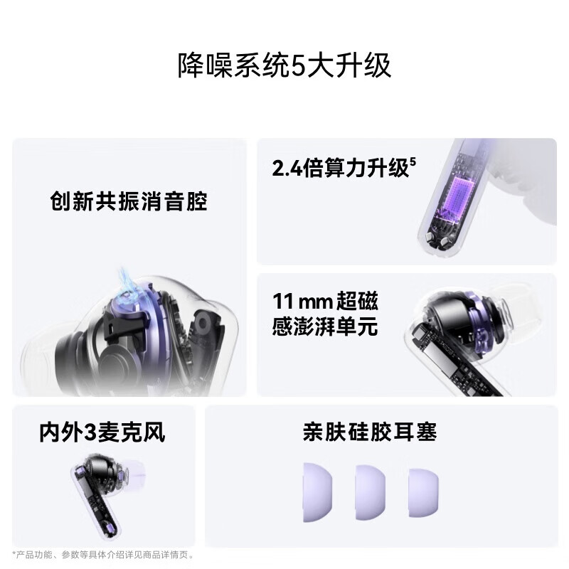 华为FreeBuds6i无线耳机有线充版流光紫高清大图