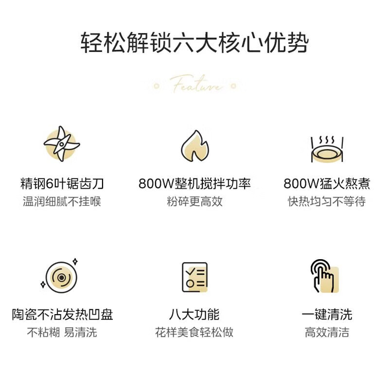美的(Midea)家用智能预约降噪全自动可拆洗多功能破壁豆浆机 1L MJ-BL8010Q高清大图