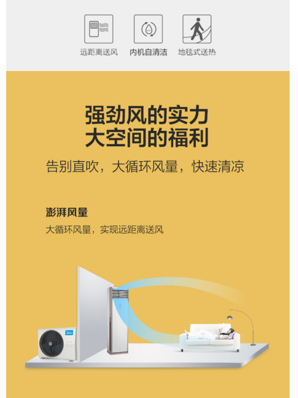 美的空调 RFD-120LW/BSDN8Y-PA401 (1) A高清大图
