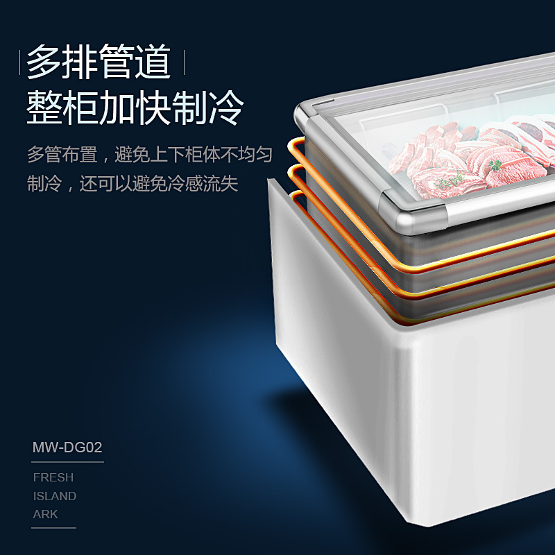迈玮MW 岛柜460 保鲜冷藏冷冻柜卧式速冻柜海鲜展示柜冷柜 推拉门 卧式冷柜 商用冷饮肉食鱼丸展示柜冰柜烧烤设备