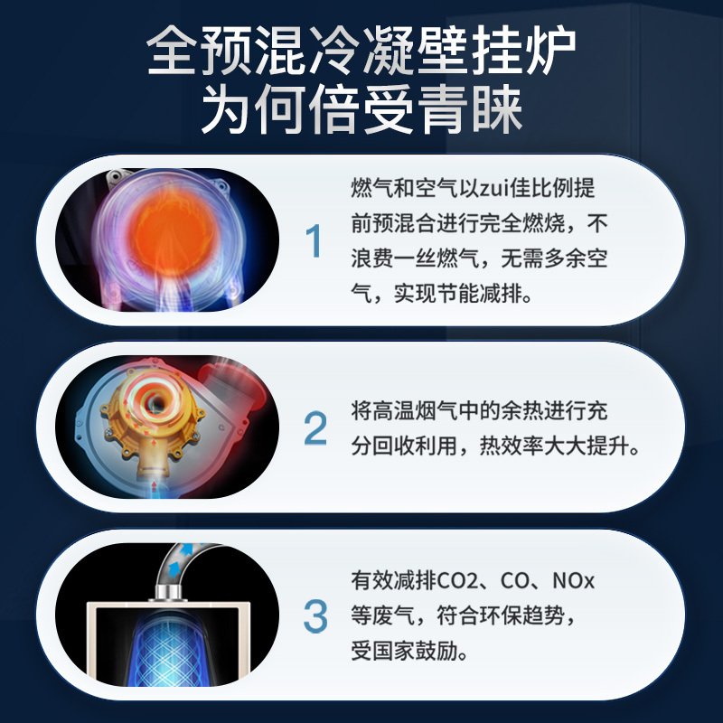 索普恩soopoen燃气壁挂炉天然气全预混板壁挂炉