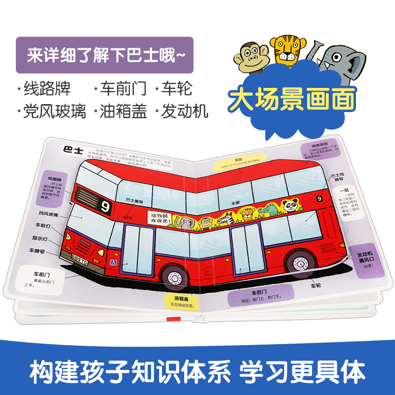 [12册]小小探险家系列 [正版] 小小探险家绘本3-6岁交通工具汽车宝宝五花八门的科普翻翻小学生启蒙幼儿认知早教益智百高清大图