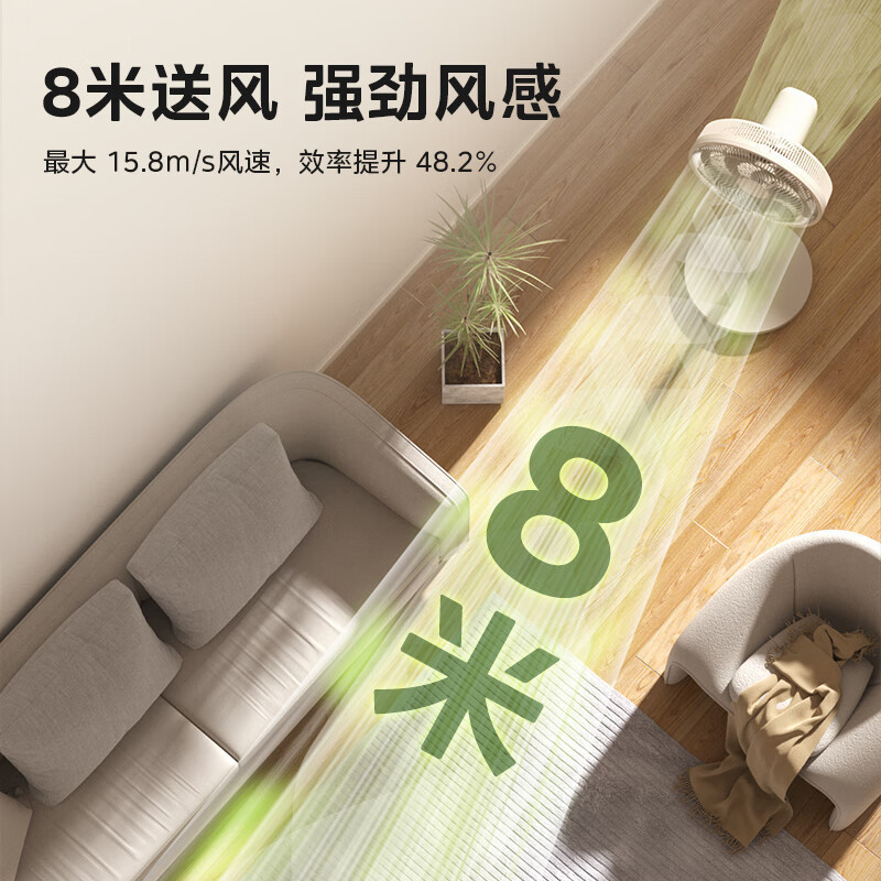 美的(Midea)[超级新星]七叶轻音电风扇/家用遥控落地扇/台式桌面小风扇/大风力节能立式摇头电扇 SAH30BK高清大图