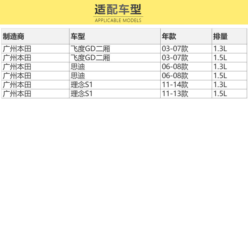 马勒(MAHLE)活性炭空调滤LAK939适配03-07款飞度/思迪/11-14款理念S1 1.3/1.5L
