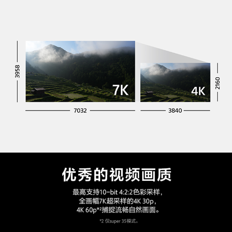 索尼 Alpha 7 IV 全画幅新基准 ILCE-7M4 / A7M4 /α7 IV (黑色 约3300万有效像素 5轴防抖 4K视频录制)机身不含镜头 海外版高清大图