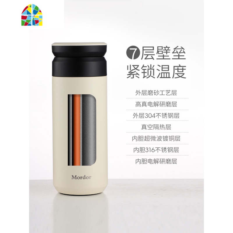保温杯水杯男士商务办公室茶水分离便携杯子女 FENGHOU ()烈焰红320ml高清大图