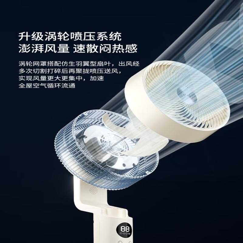 西屋(Westinghouse)空气循环扇家用电风扇落地扇轻音节能台立两用电扇涡轮换气对流风扇WTH-XH020高清大图