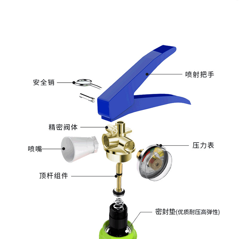 淮海 手提式干粉灭火器5kg 灭火级别3A55B MFZ/ABC5