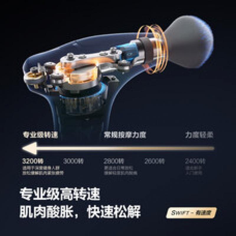 skg筋膜枪F7SE深灰色【礼盒款】专业级运动肌模抢颈膜枪按摩仪家用按摩器生日圣诞节礼物送父母男女友