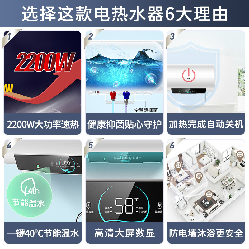 Haier/海尔电热水器60升 EC6001-PM1 2200W速热 金刚三层胆 安全防电墙 M式新鲜注水