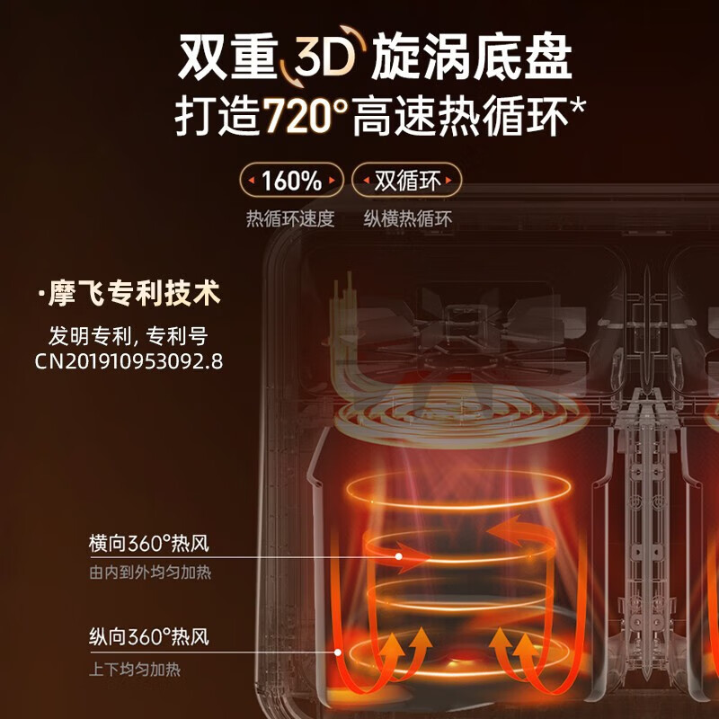 摩飞多功能空气炸锅MR8100