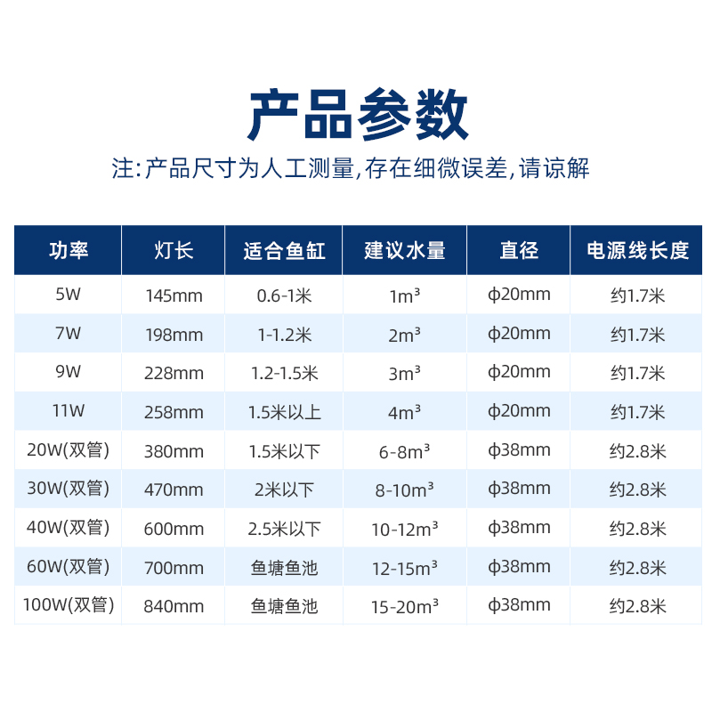 名韩鱼缸UV杀菌灯除藻除绿水族消毒灯紫外线1572鱼池灭菌潜水鱼缸高清大图