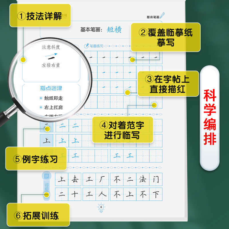[楷书]控笔训练纸-常用字2本 [正版]楷书大通关初学者笔画笔顺临摹练字初高中大学生控笔训练成年男生女生字体漂亮硬笔书法高清大图