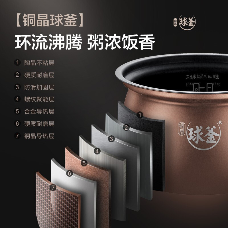 苏泊尔(SUPOR)电压力锅 家用电高压锅5L球釜双胆鲜呼吸中途加菜自动排压多功能压力锅 SY-50FC8995Q高清大图