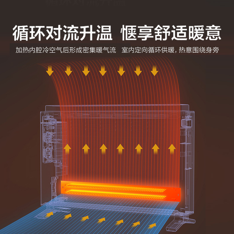 美的(Midea)取暖器 快热炉电暖气家用小型卧室办公室对衡节能省电速热欧式快热炉暖风机烤火炉暖脚电热炉HDW20MK