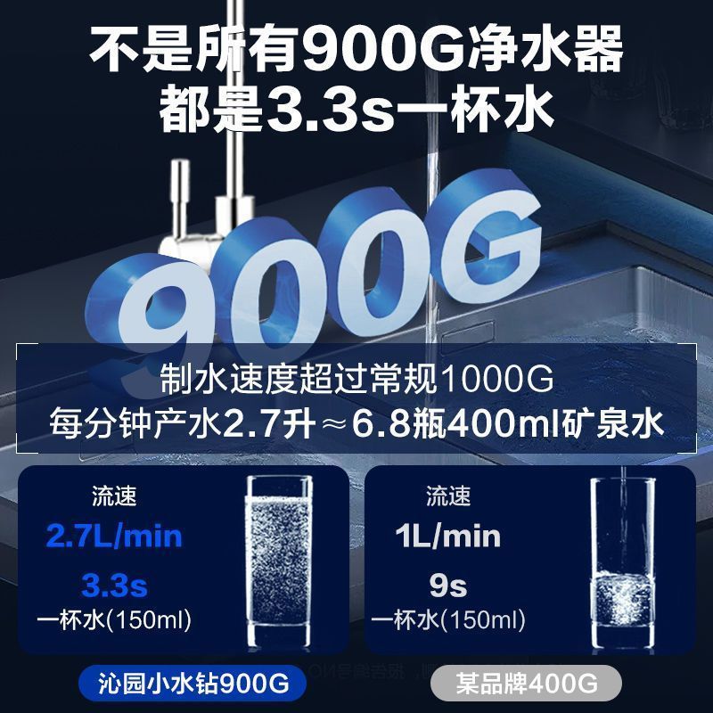 [沁园KRL5009]沁园净水器家用厨房RO反渗透自来水过滤器小水钻直饮机净水机纯水机
