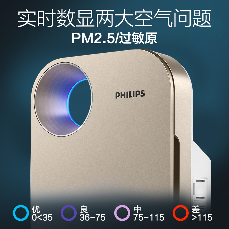 飞利浦(PHILIPS) AC4076/18(AC4076升级款)京品家电空气净化器