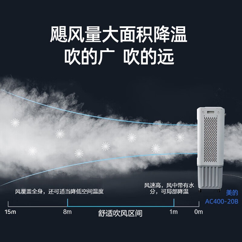 美的 AC400-20B冷风扇 降温水冷机 立式空调扇高清大图