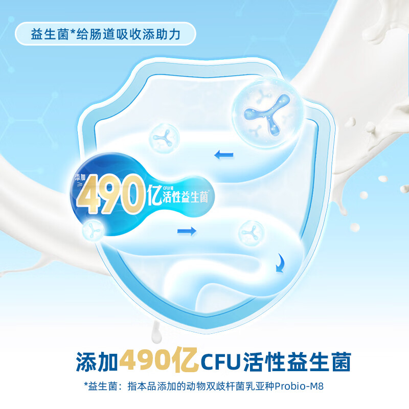 蒙牛中老年低脂益生菌高蛋白奶粉700g*2罐礼盒装 年货送礼(礼盒样式随机)高清大图