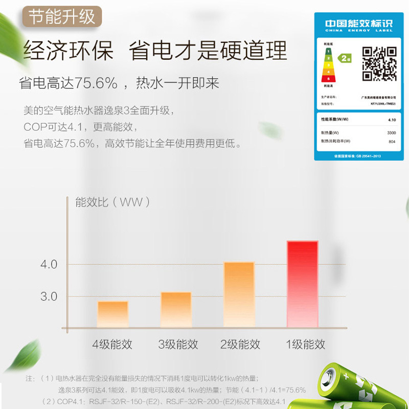 美的(Midea)空气能热水器家用200升水电分离智能WiFi节能省电热水王KF71/200L-X2-MH(E3)