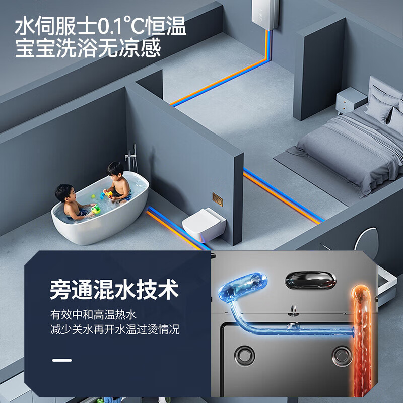 华帝(vatti) 25立方顶侧双吸 5.2kW燃气灶具16L恒温燃热 烟灶套餐 i11237+75B+i12151S高清大图