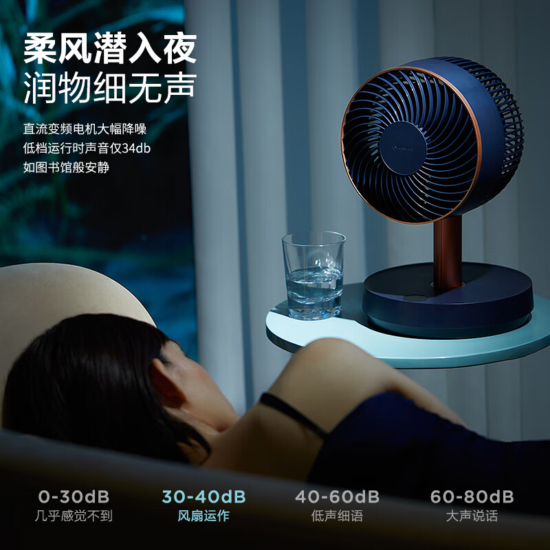 艾美特CA18-RD49潘多拉无线折叠循环扇高清大图