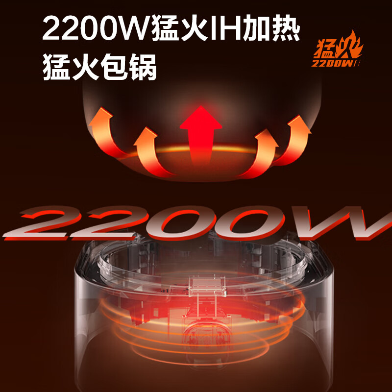 苏泊尔(SUPOR)SY-50FH75Q鲜呼吸IH电压力锅5L家用 2200W猛火煮饭煲汤 304不锈钢球釜高清大图