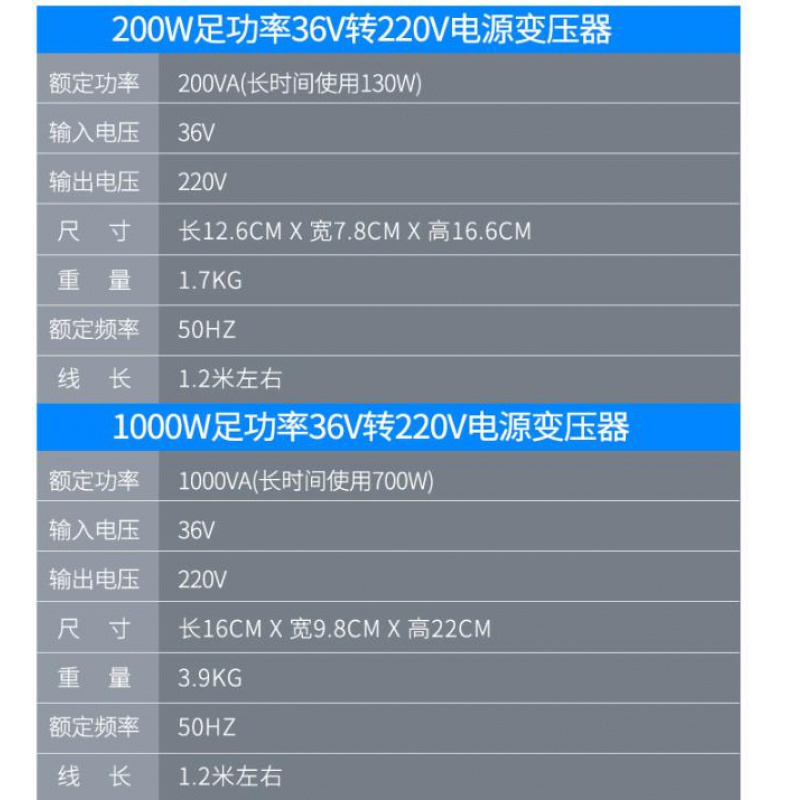 36V转220伏200W 36伏转220转换器工地宿舍用36v转220v变压器转换器逆变电源交流变