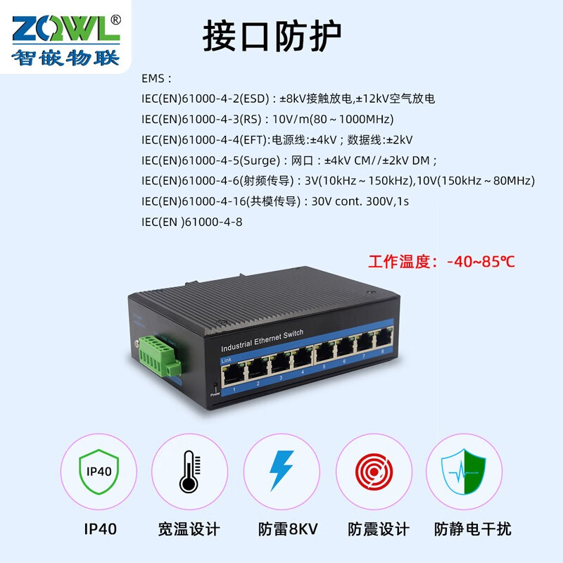 智嵌物联工业级交换机五5口百兆交换机八8口千兆16口网络分线器POE供电中继网口扩展器ZQWL-SWA50E高清大图