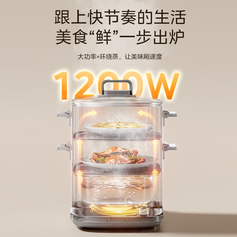 美的(Midea)蒸魔方电蒸锅电煮锅电火锅多功能锅家用电锅304不锈钢大容量多用途锅 ZGC2323ZD88高清大图