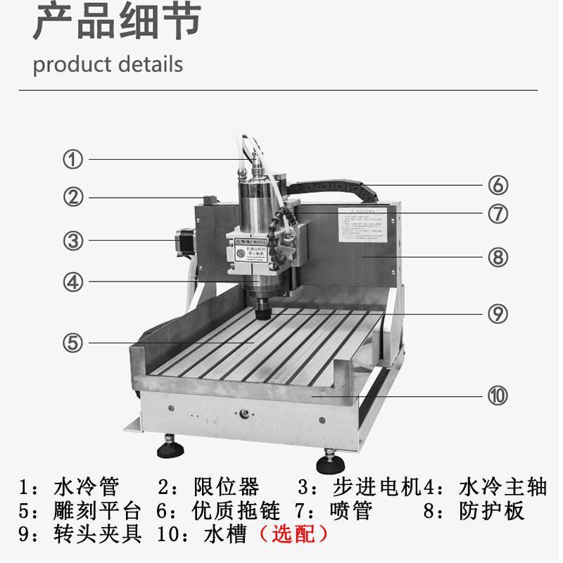 数控刻机diy小型玉石cnc四轴闪电客全自动橄榄机架木工材广告2019 艺雕3040款-500W风冷图片