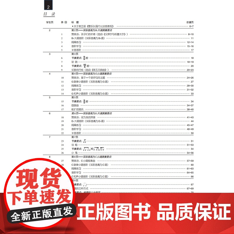 管乐队现代化训练教程 总谱3 原版引进谱 管乐队总谱 器乐合奏技法与作品 上海音乐出版社高清大图