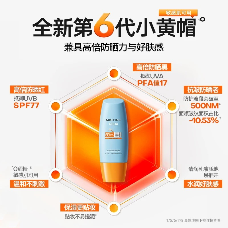 Mistine小黄帽防晒霜40ml [2支]泰版全新第六代SPF500+ PA++++隔离紫外线快速成膜清爽不油腻