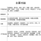 『苏宁自营』智能手表绘邦新款Y55视频通话微信支付功能蓝牙连接运动生活防水智能电子手表银色白胶健康管理